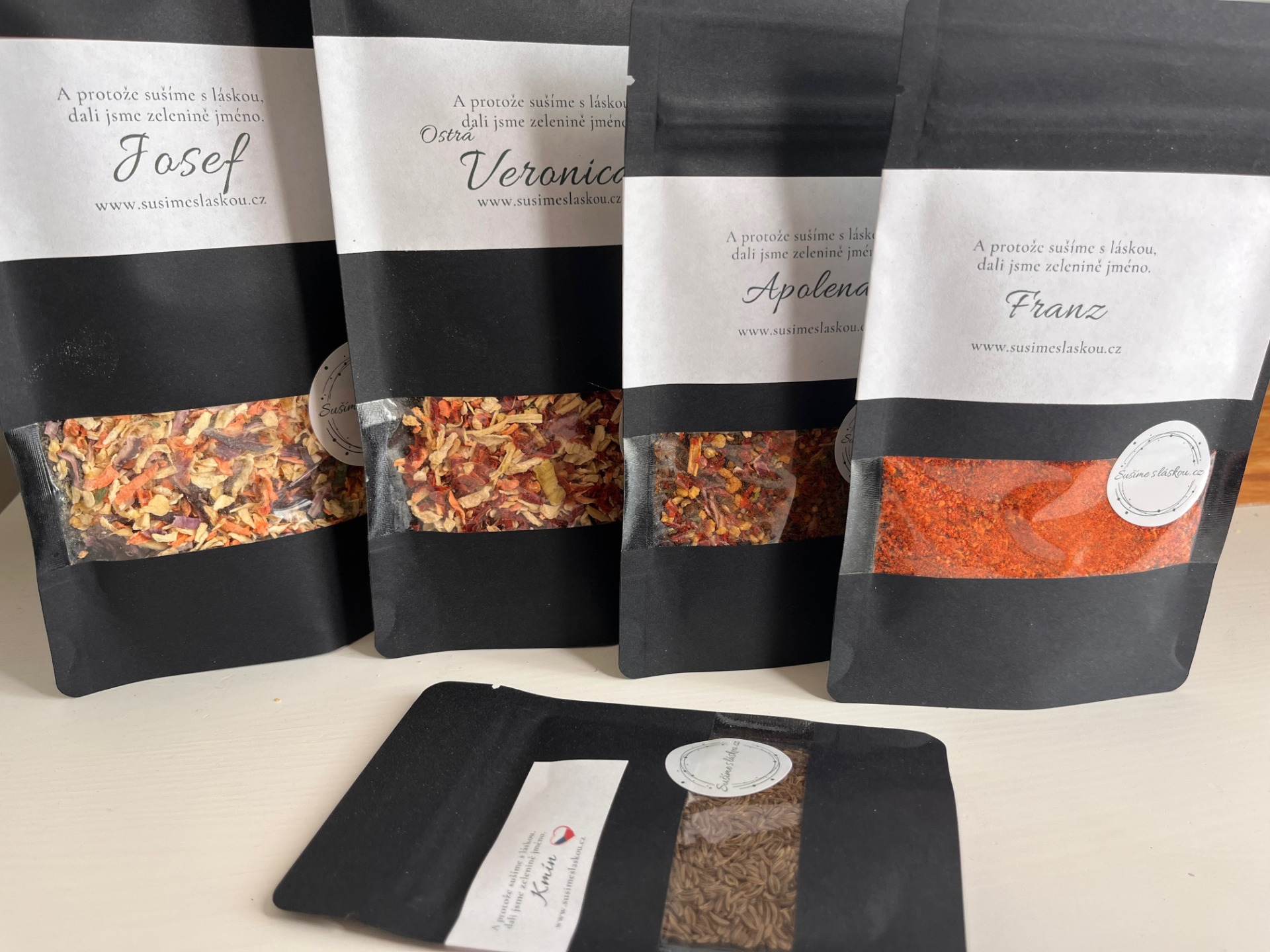 aktuální složení setu